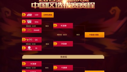 瑞士轮生死战：1胜1负队伍迎关键对决，晋级与淘汰一线间